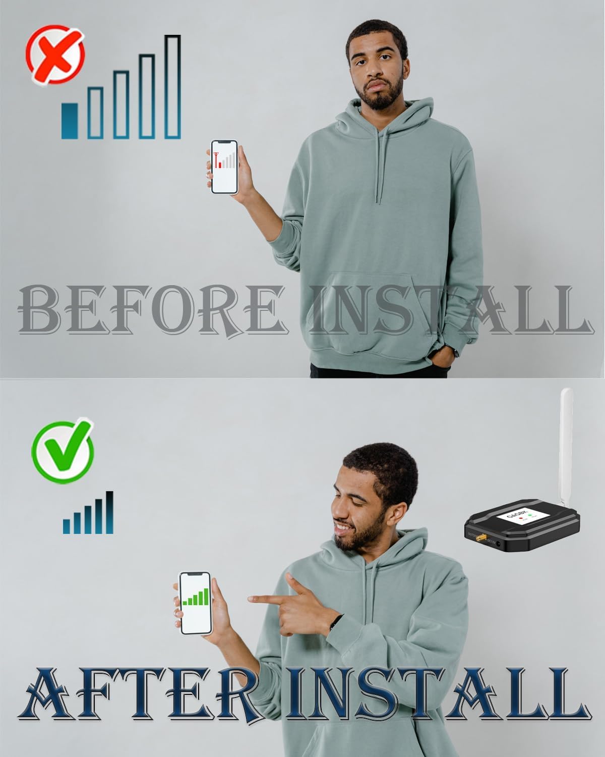 Cell Phone Signal Booster K31903