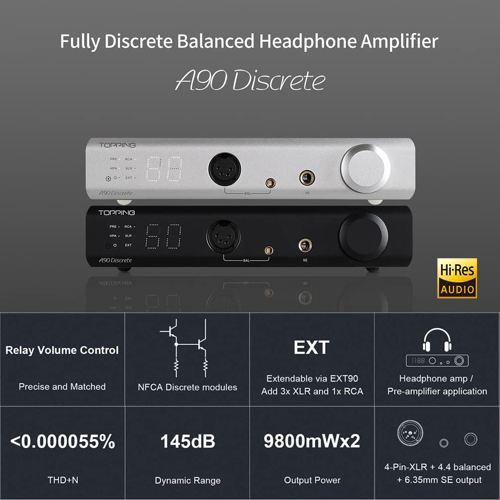 Balanced Headphone Amplifier Desktop Headphone Amp Preamp with Remote Control Black E55007