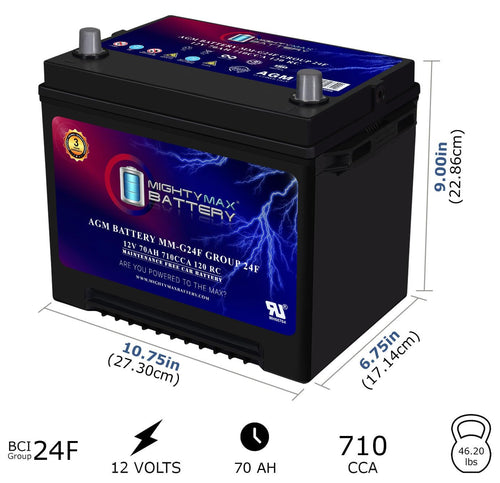12V 70Ah AGM Replacement Battery K352