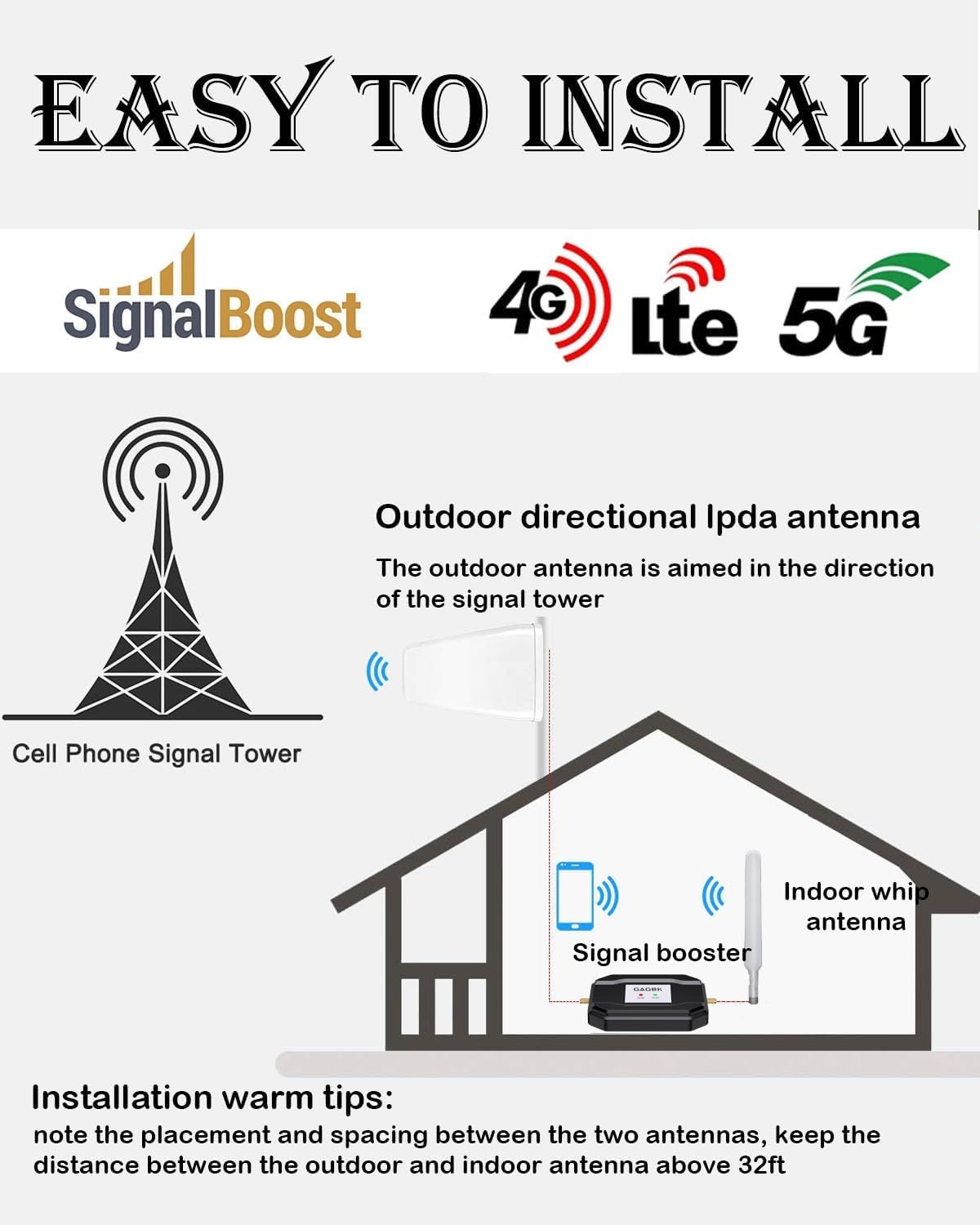 Cell Phone Signal Booster K31903