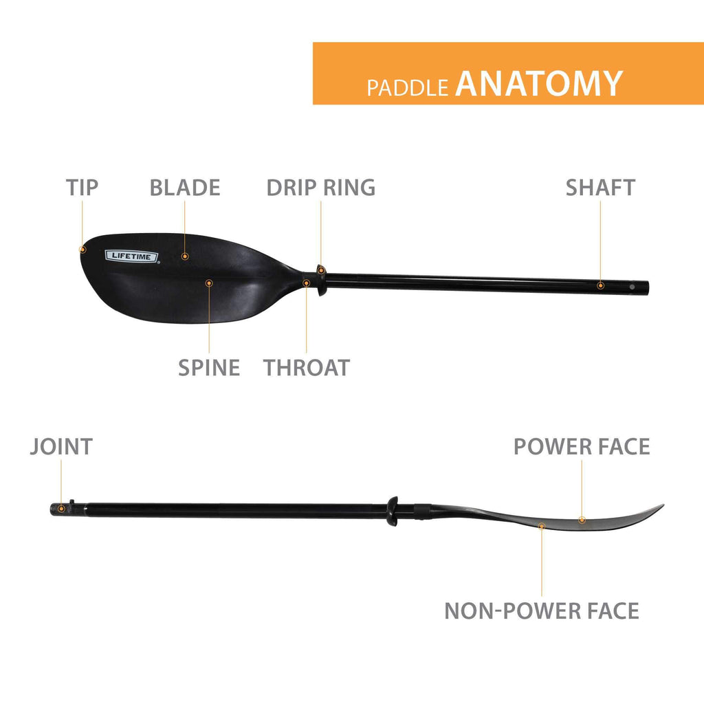 Black Kayak Paddle Q8732