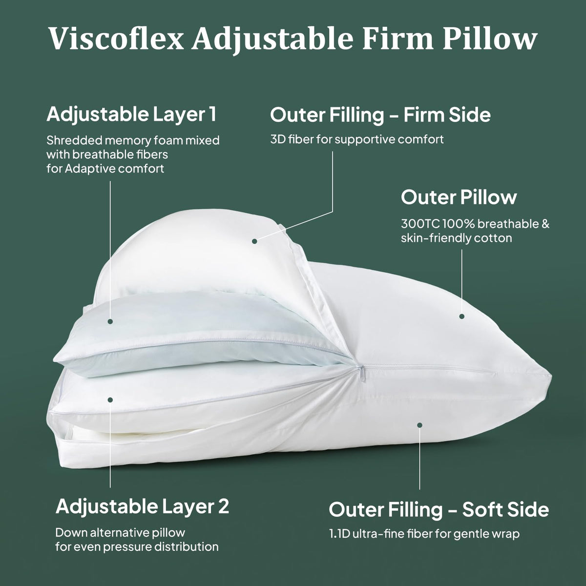 King Size Set of 2 Adjustable Memory Foam Bed Pillows Q884