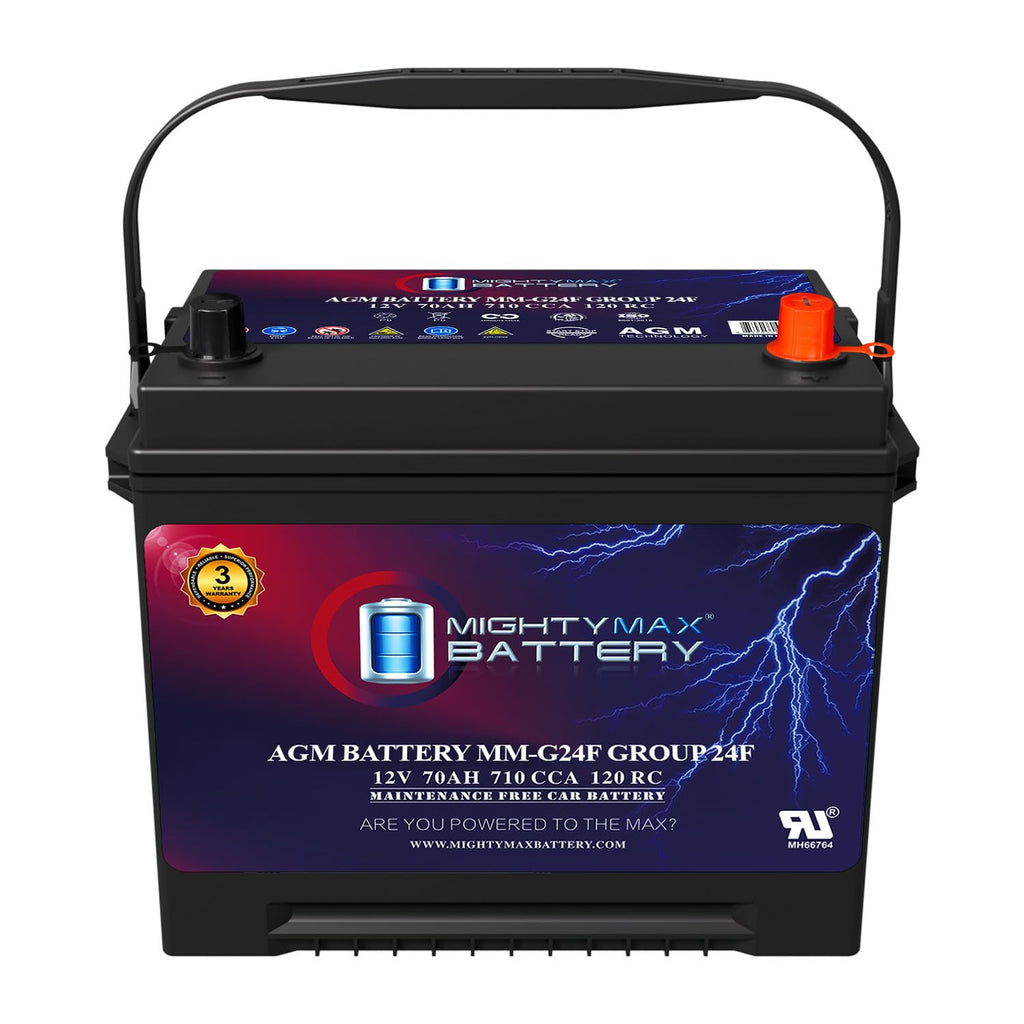 12V 70Ah AGM Replacement Battery K352