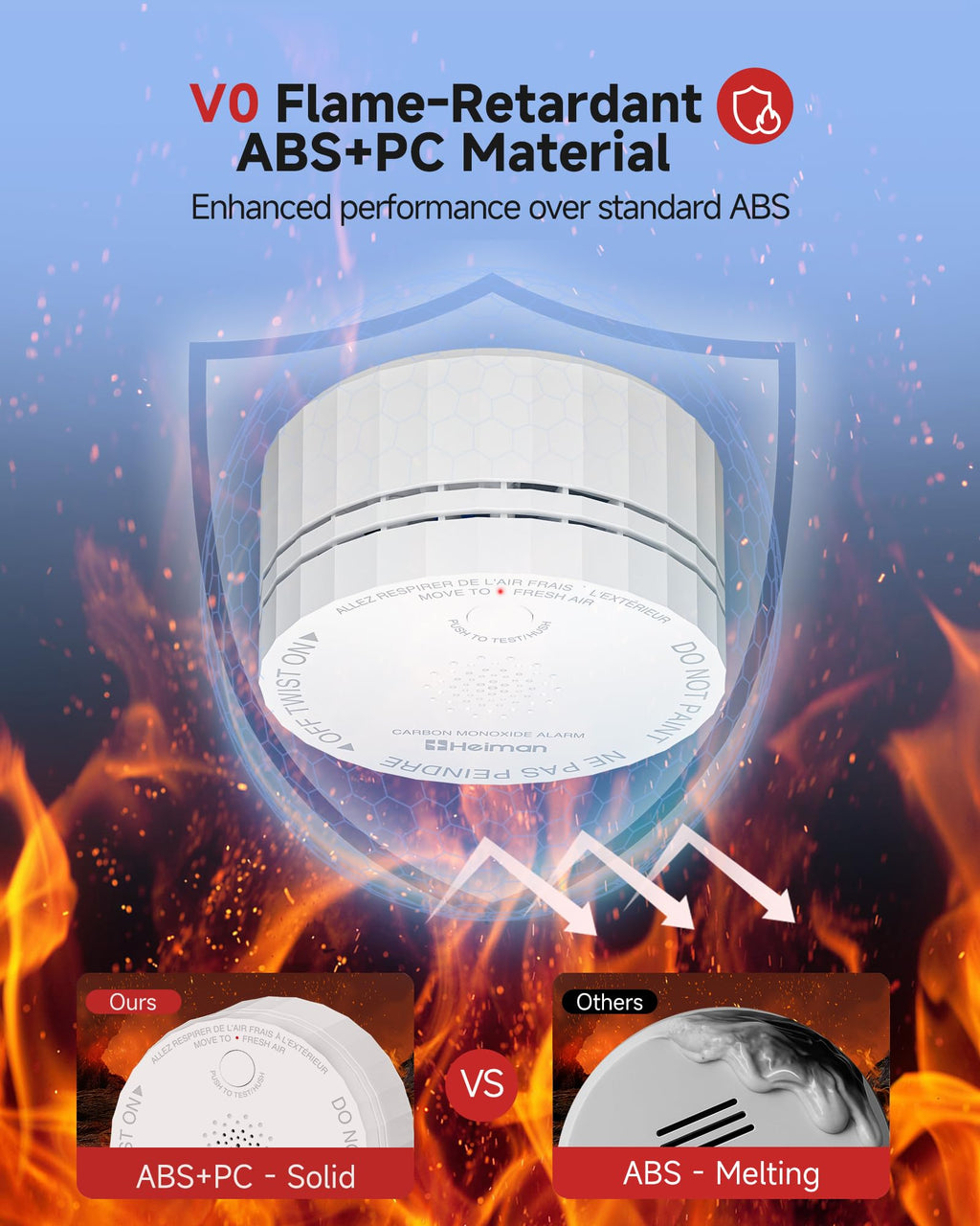 Carbon Monoxide Detectors 3 Pack L2787