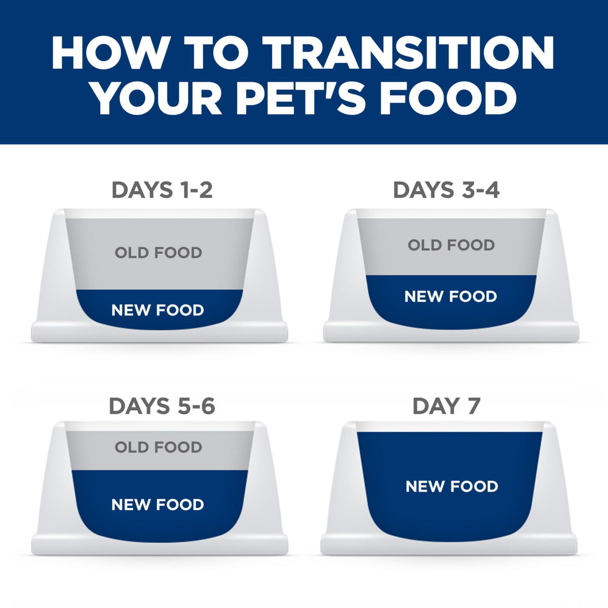 Wet Dog Food Variety Pack Y905