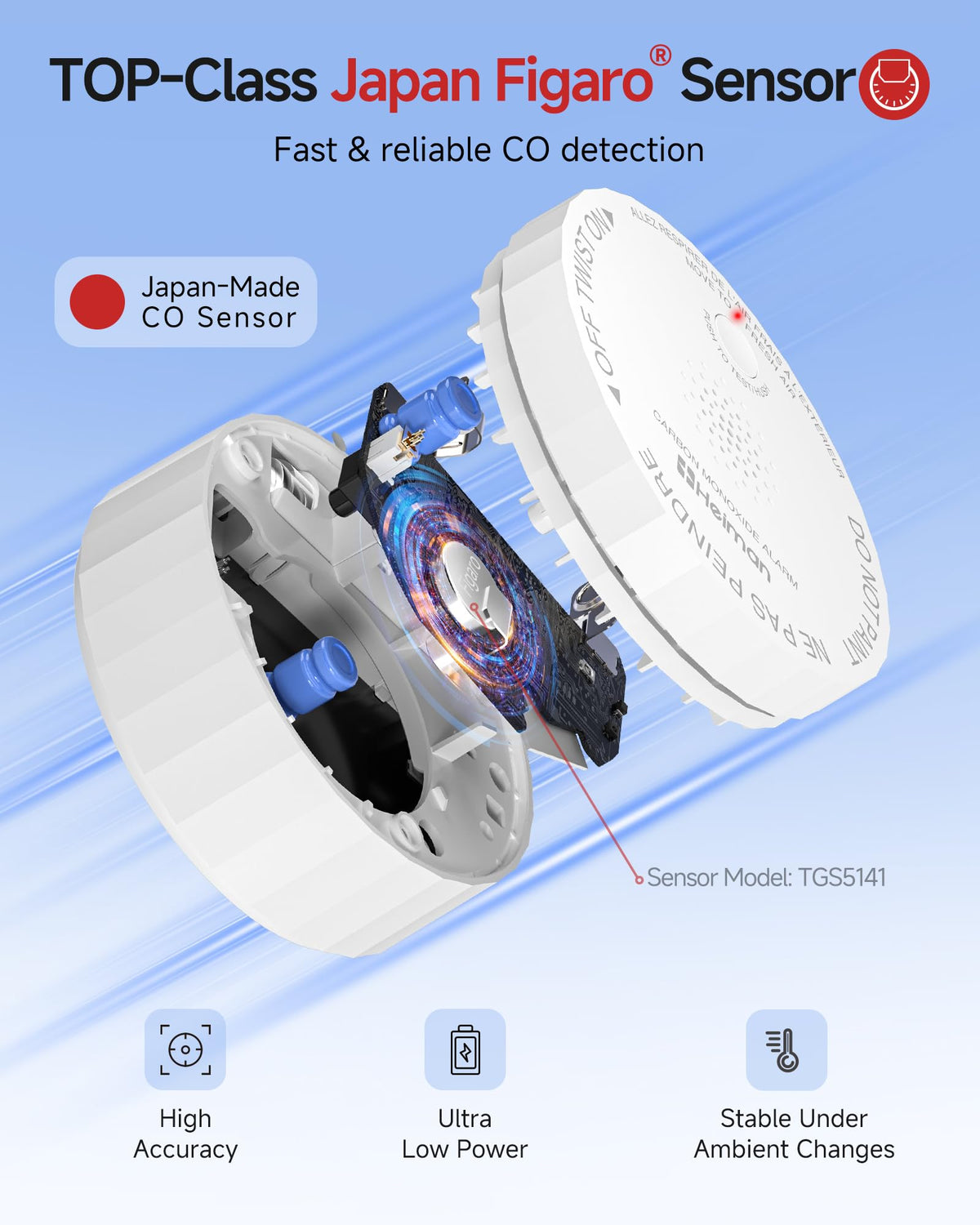 Carbon Monoxide Detectors 3 Pack L2787