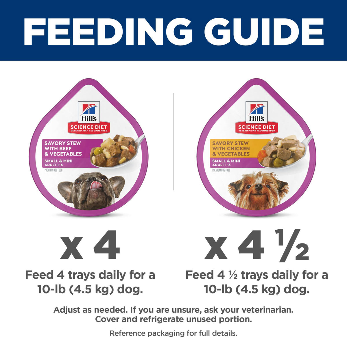 Wet Dog Food Variety Pack Y905