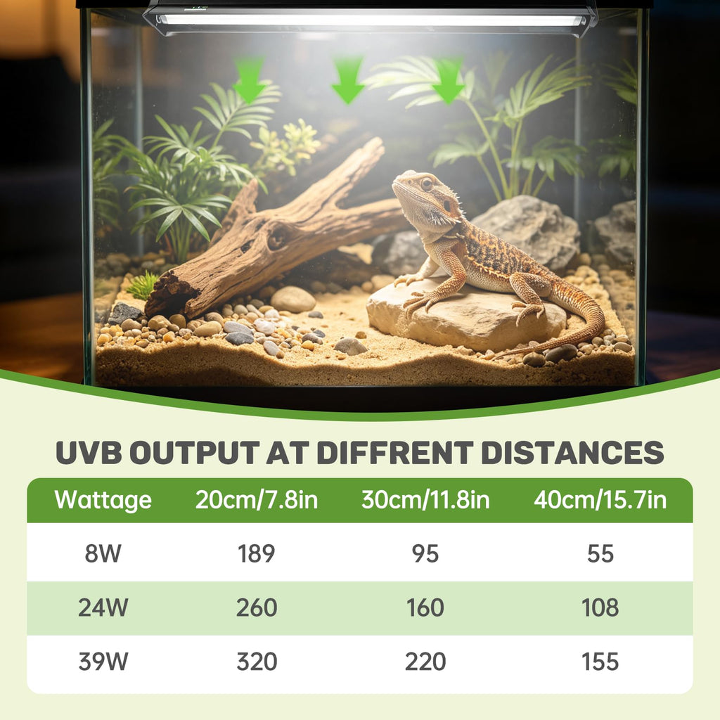 8W 10.0 UVA UVB Reptile Light Fixture K725888