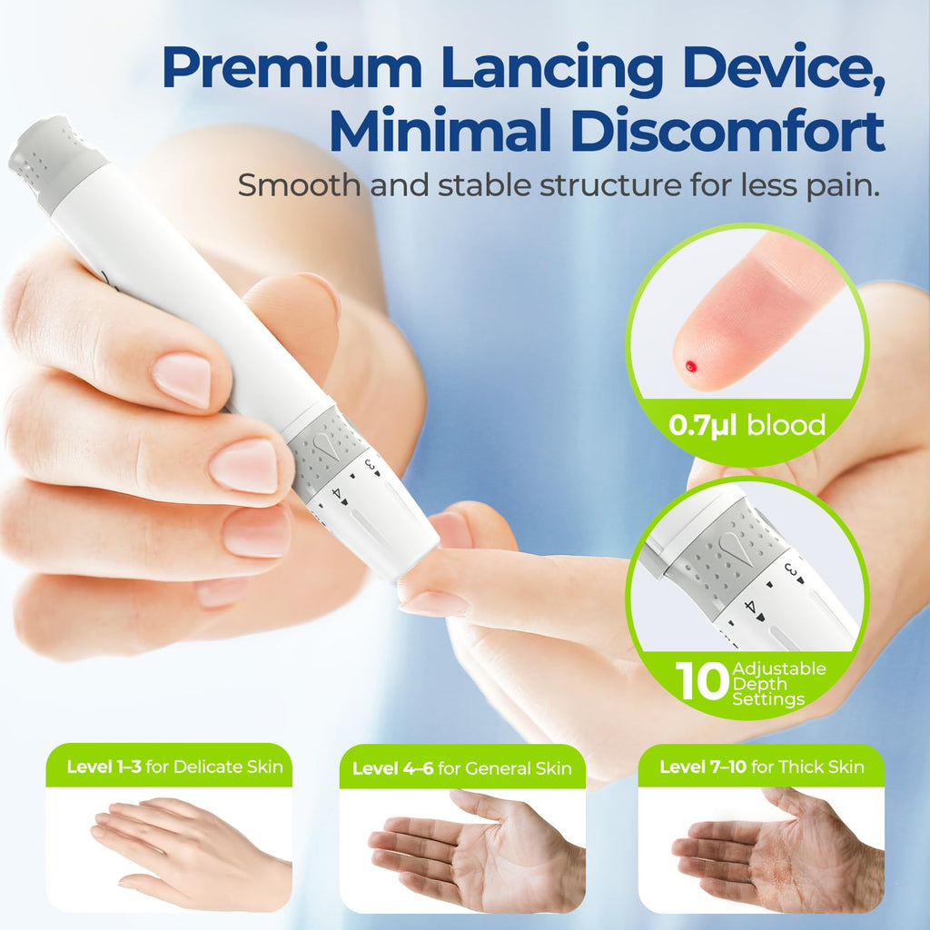 Blood Glucose Monitor Kit with 100 Strips Y725082
