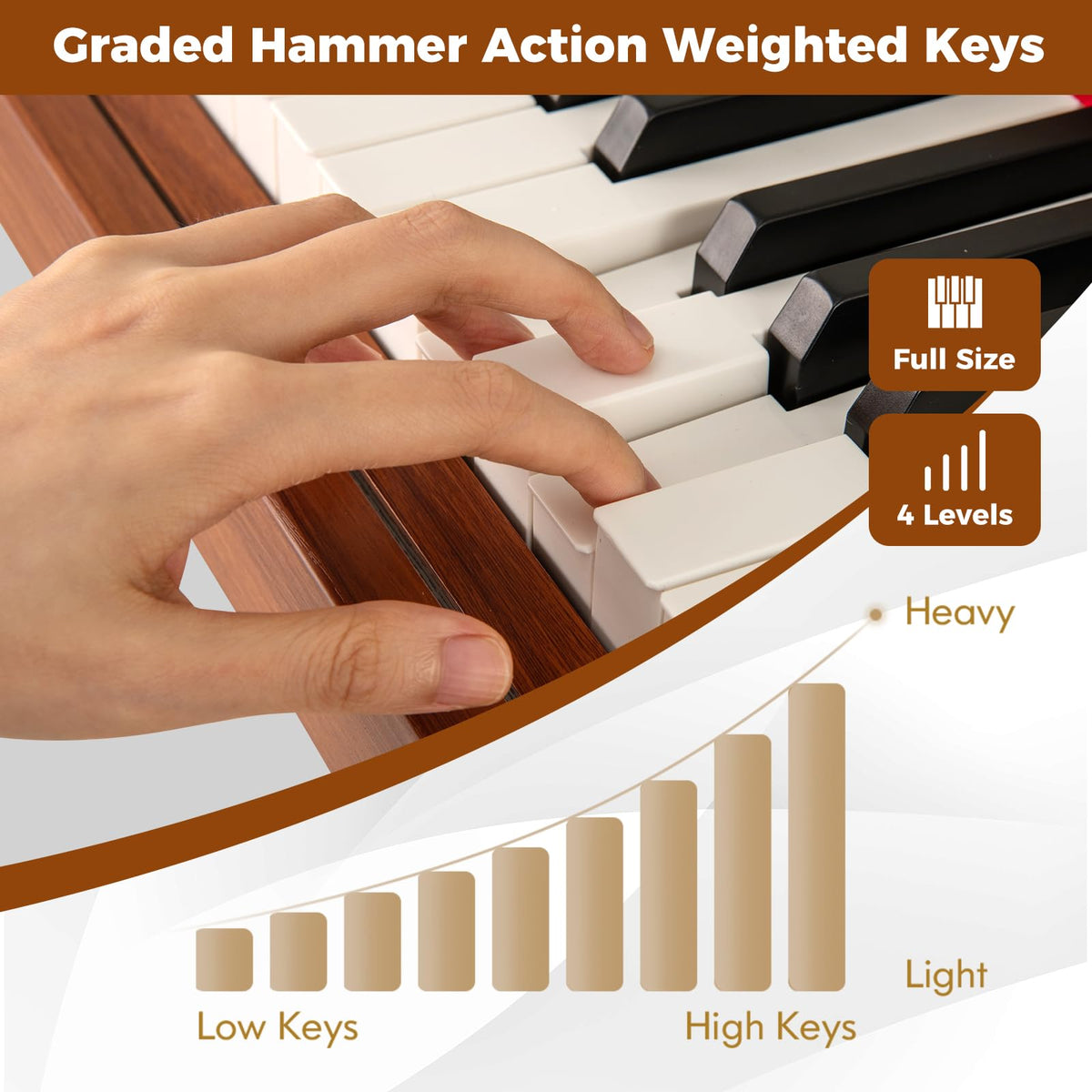 88 Key Weighted Digital Piano with Triple Pedals L382371