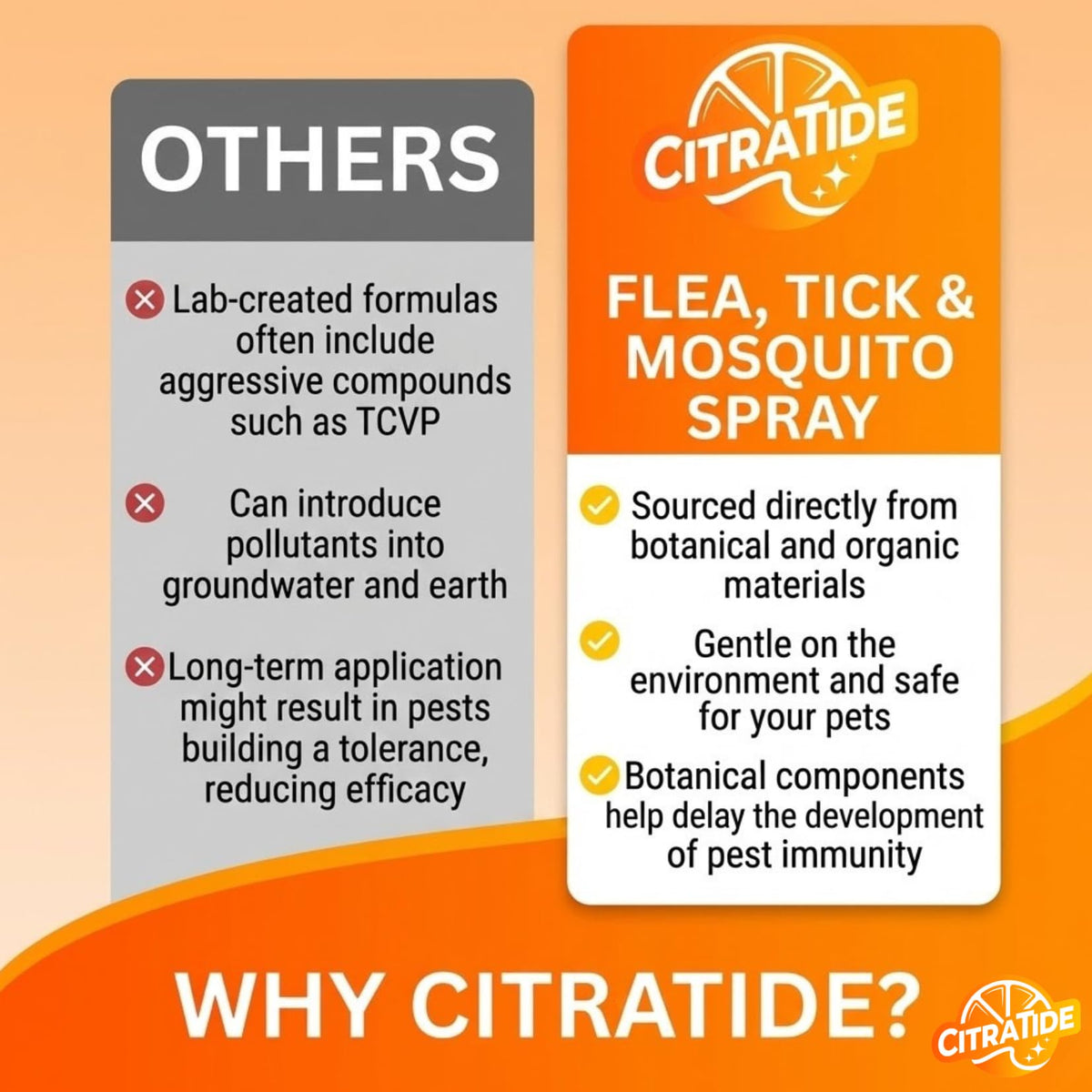 Plant-Based Cedarwood & Citrus Flea Tick & Mosquito Spray for Dogs 16 fl oz Y82223
