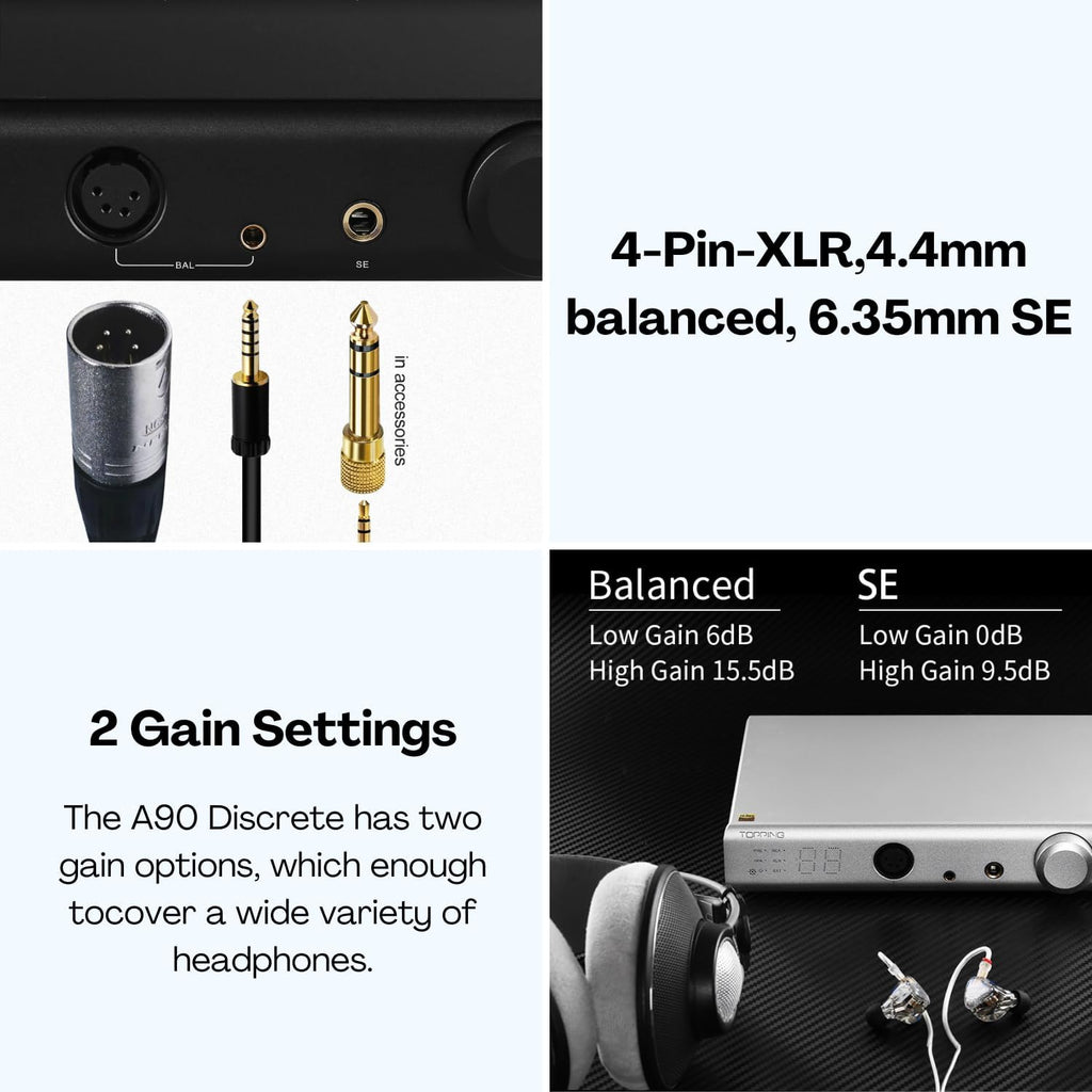 Balanced Headphone Amplifier Desktop Headphone Amp Preamp with Remote Control Black E55007