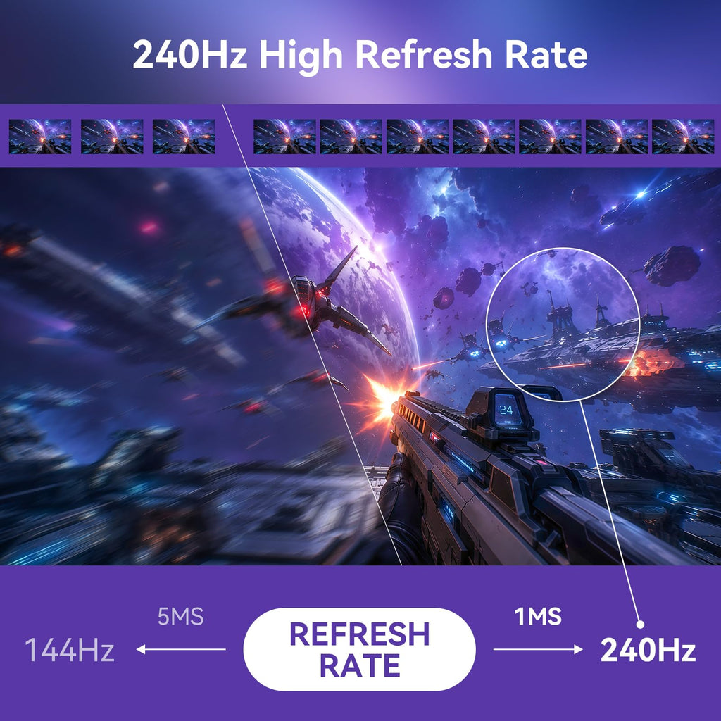 27 Inch 240Hz FHD 1080P Gaming Monitor W490