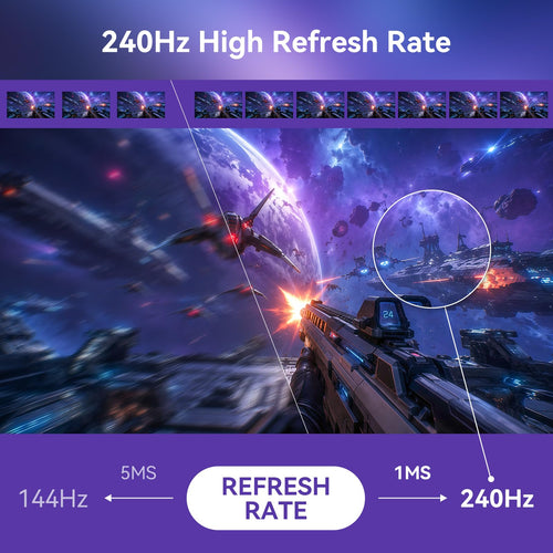 27 Inch 240Hz FHD 1080P Gaming Monitor W490
