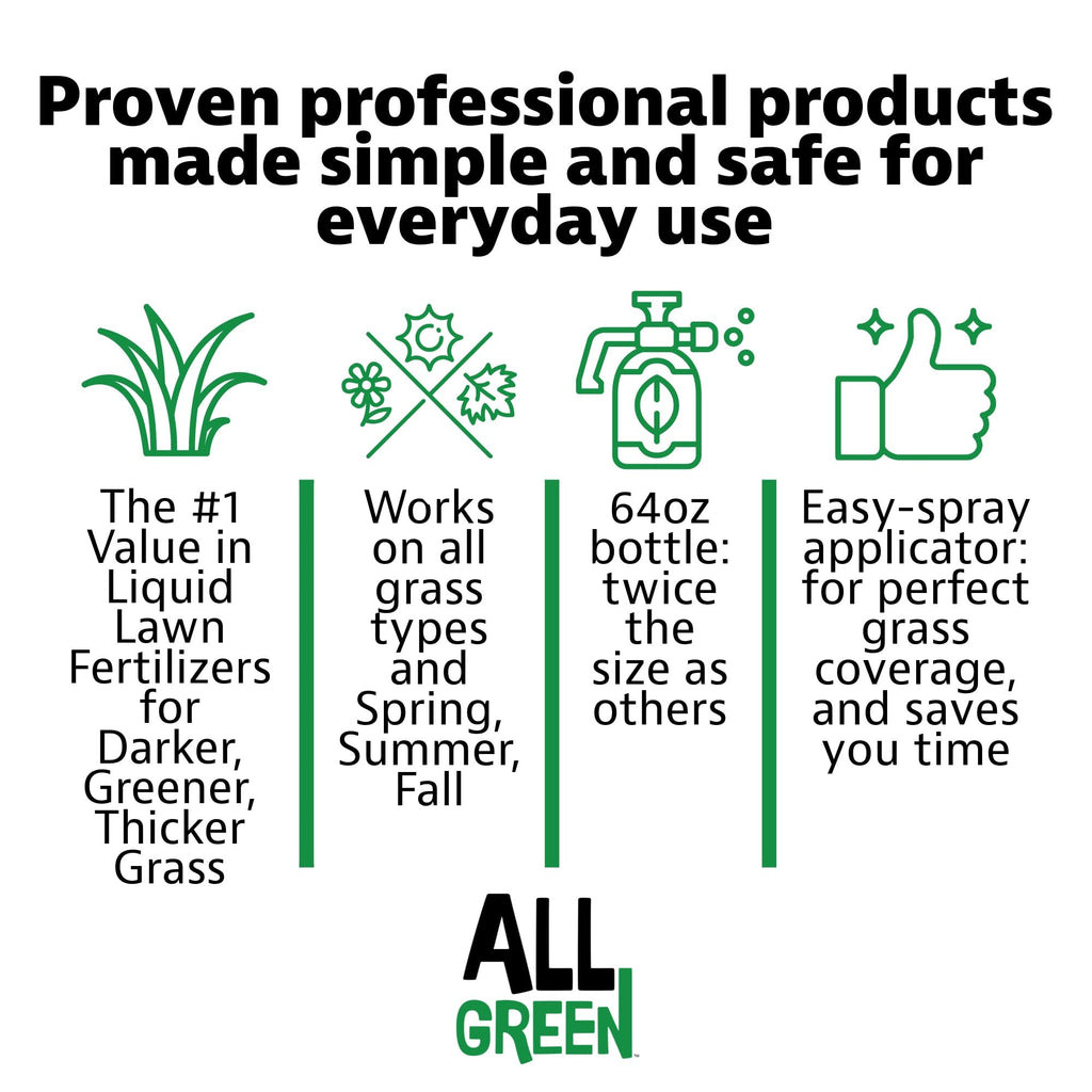 Liquid Lawn Fertilizer 28-0-0 64 oz Hose End Sprayer G44848