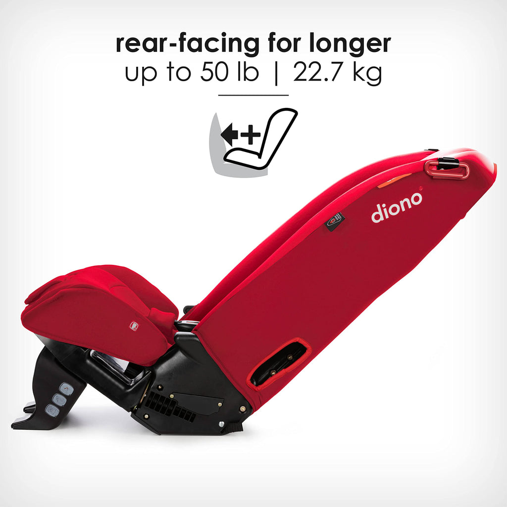 Convertible and Backless Booster Car Seats M795682