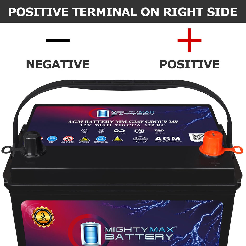 12V 70Ah AGM Replacement Battery K352