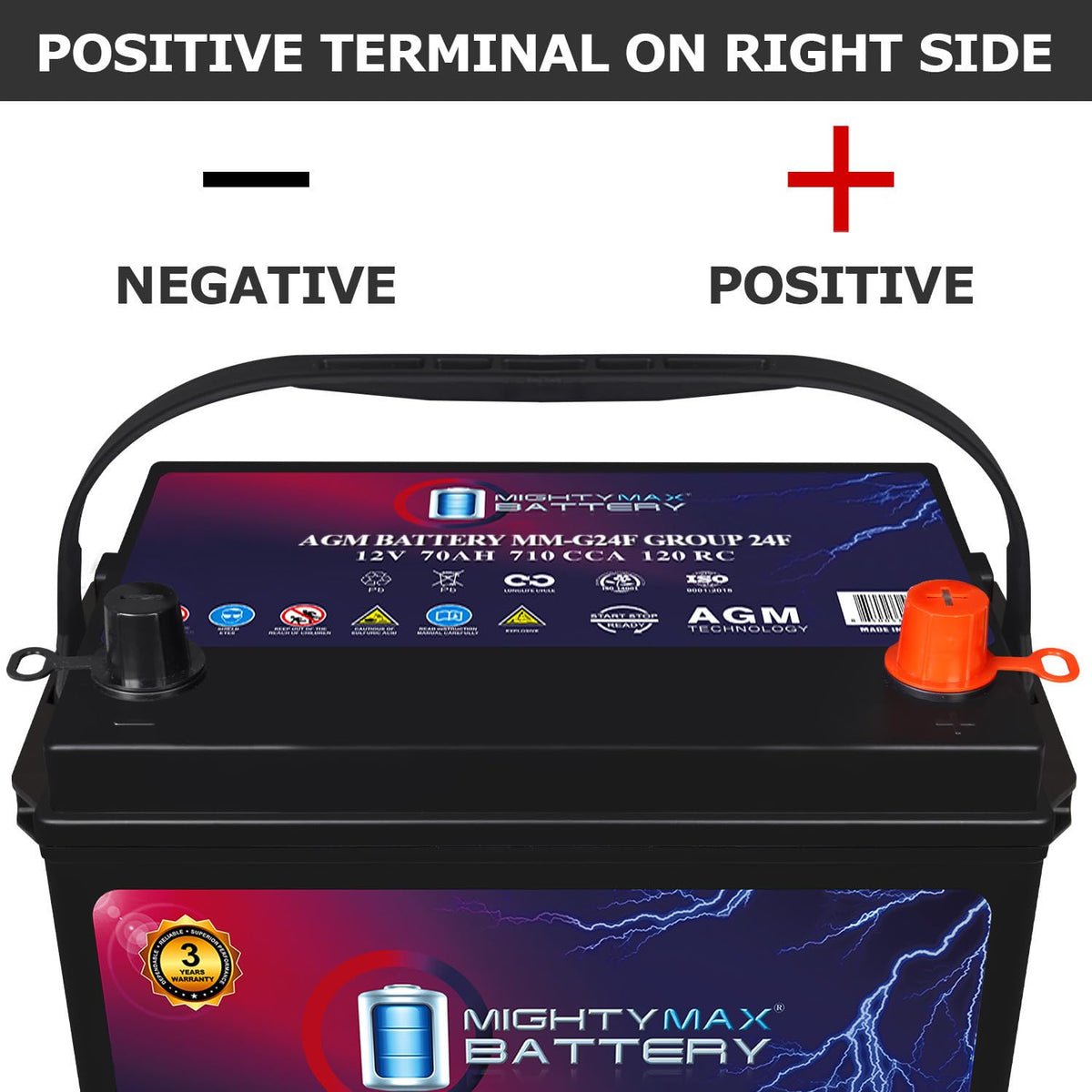 12V 70Ah AGM Replacement Battery K352