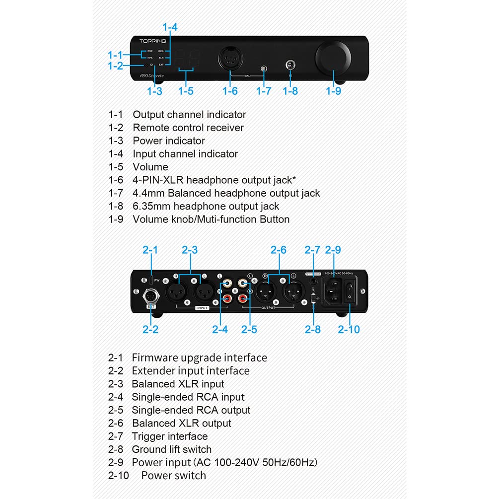 Balanced Headphone Amplifier Desktop Headphone Amp Preamp with Remote Control Black E55007