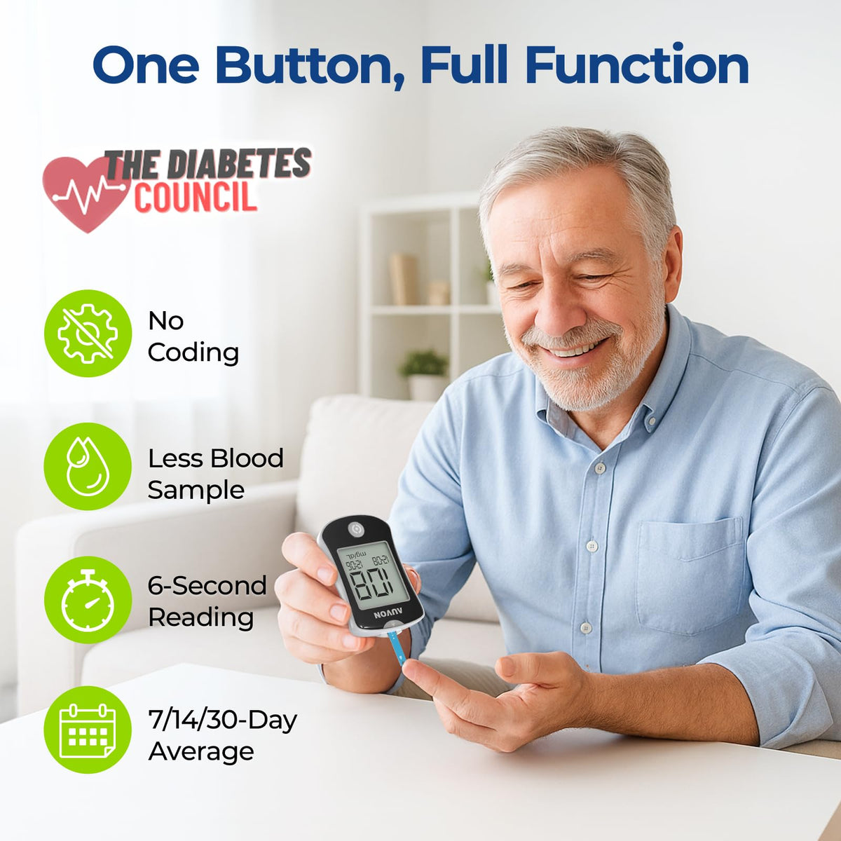 Blood Glucose Monitor Kit with 100 Strips Y725082