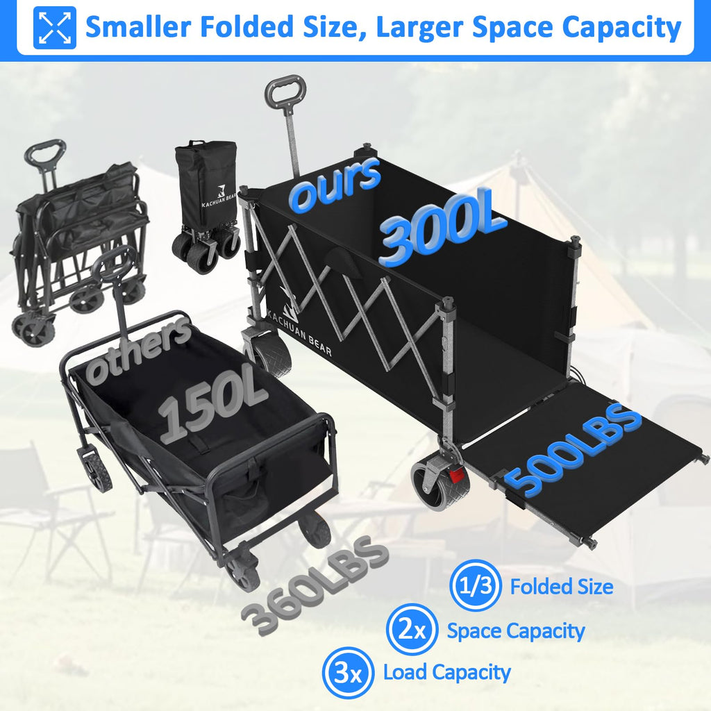 57" L Collapsible Foldable Wagon with Tailgate & Brake, 500LBS Heavy Duty Beach Wagons with All-Terrain Big Wheels, 300L Folding Utility Cart (Black) R711715