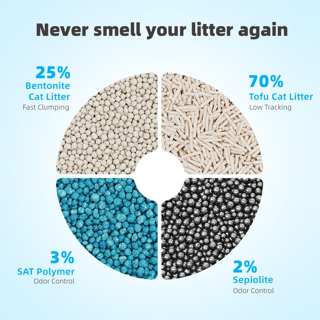 4 in 1 Mix Tofu Cat Litter 10.6lbs H4815