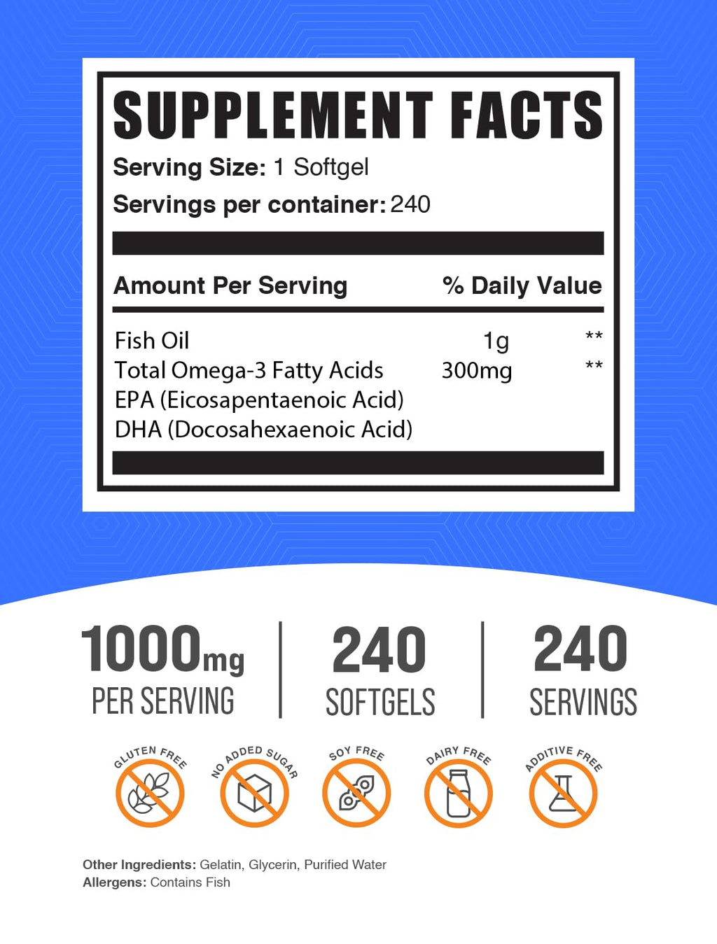 CLA 2000mg Fish Oil 1000mg Softgels C2579