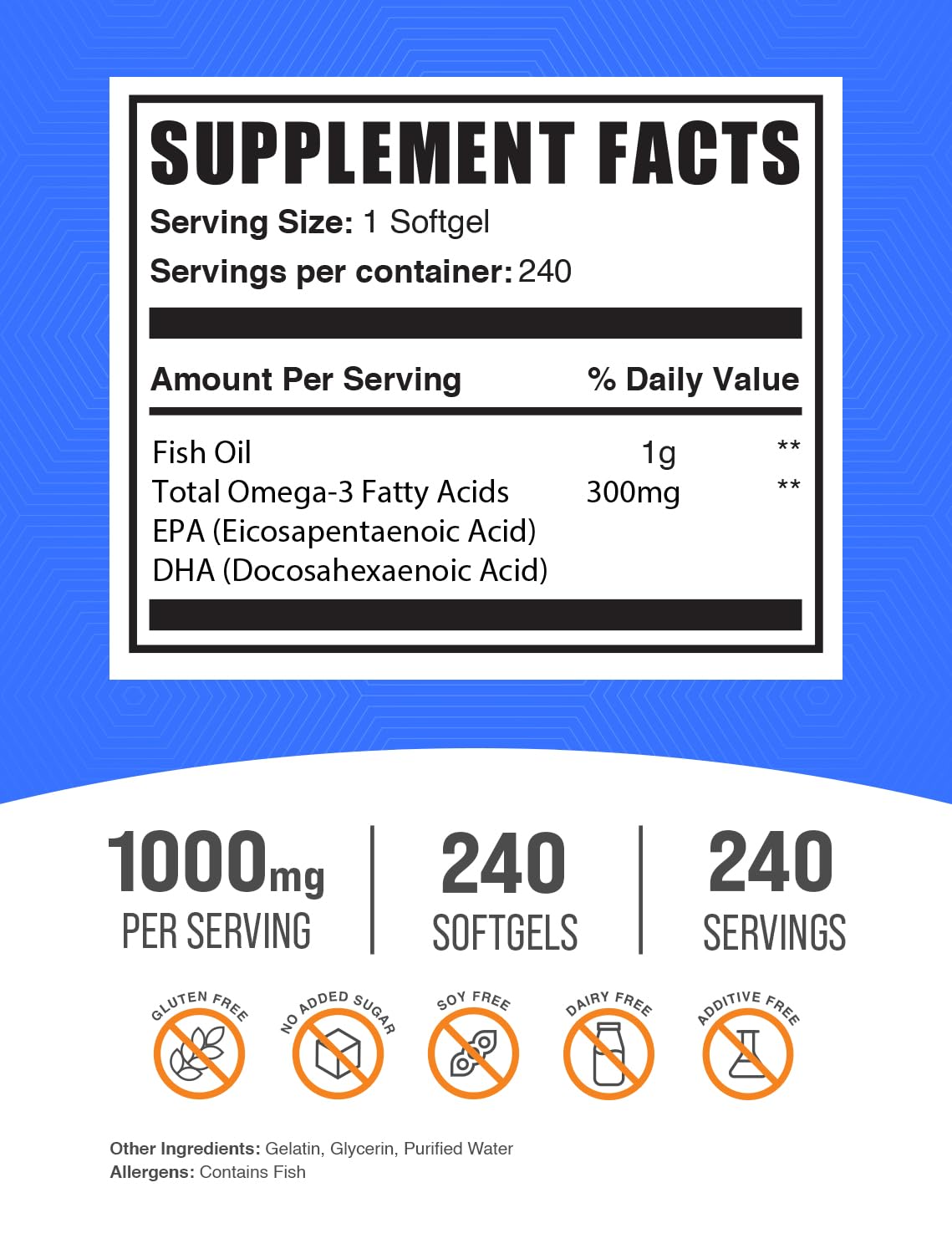 CLA 2000mg Fish Oil 1000mg Softgels C2579