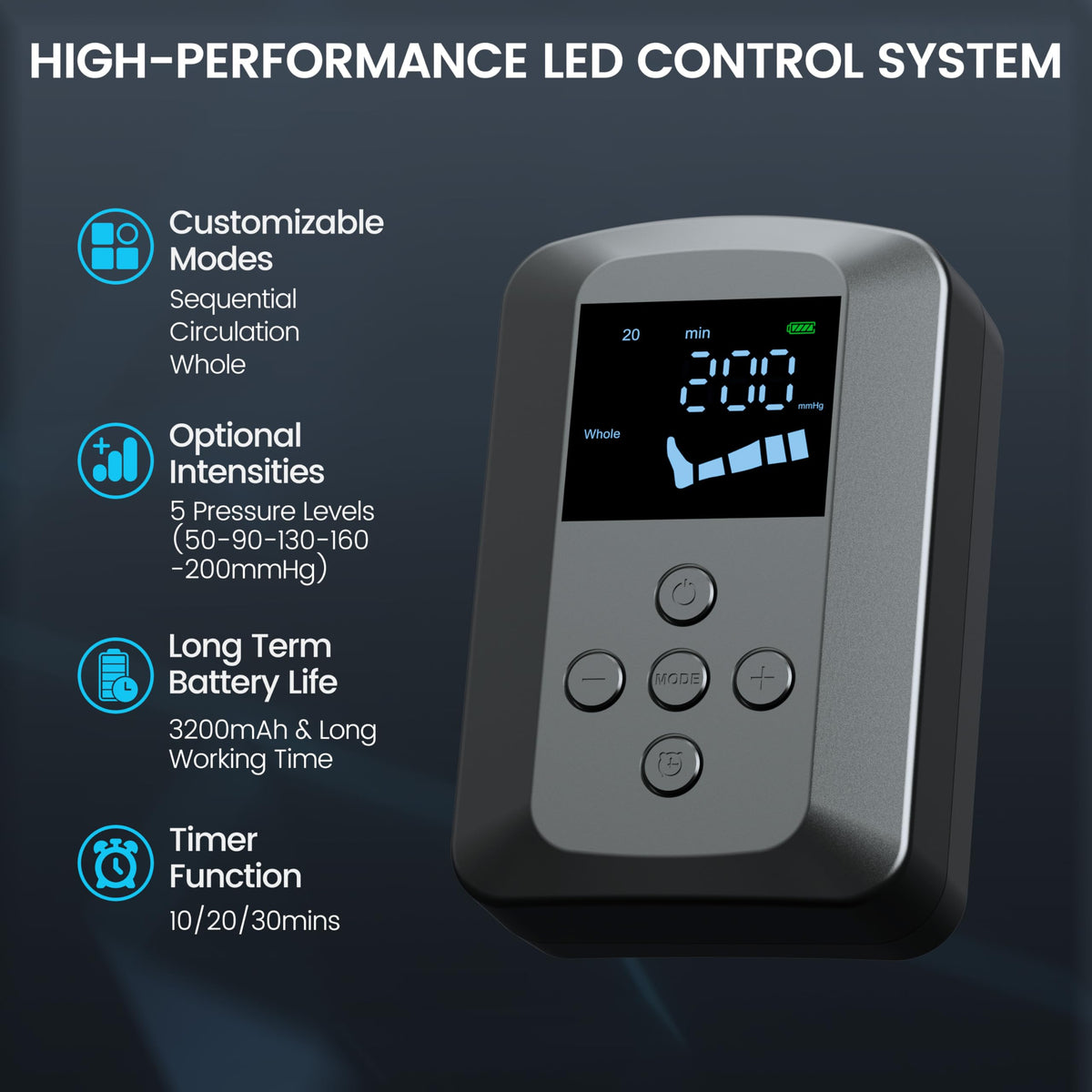 Cordless Leg Compression Massager with 5 Air Chambers B2415