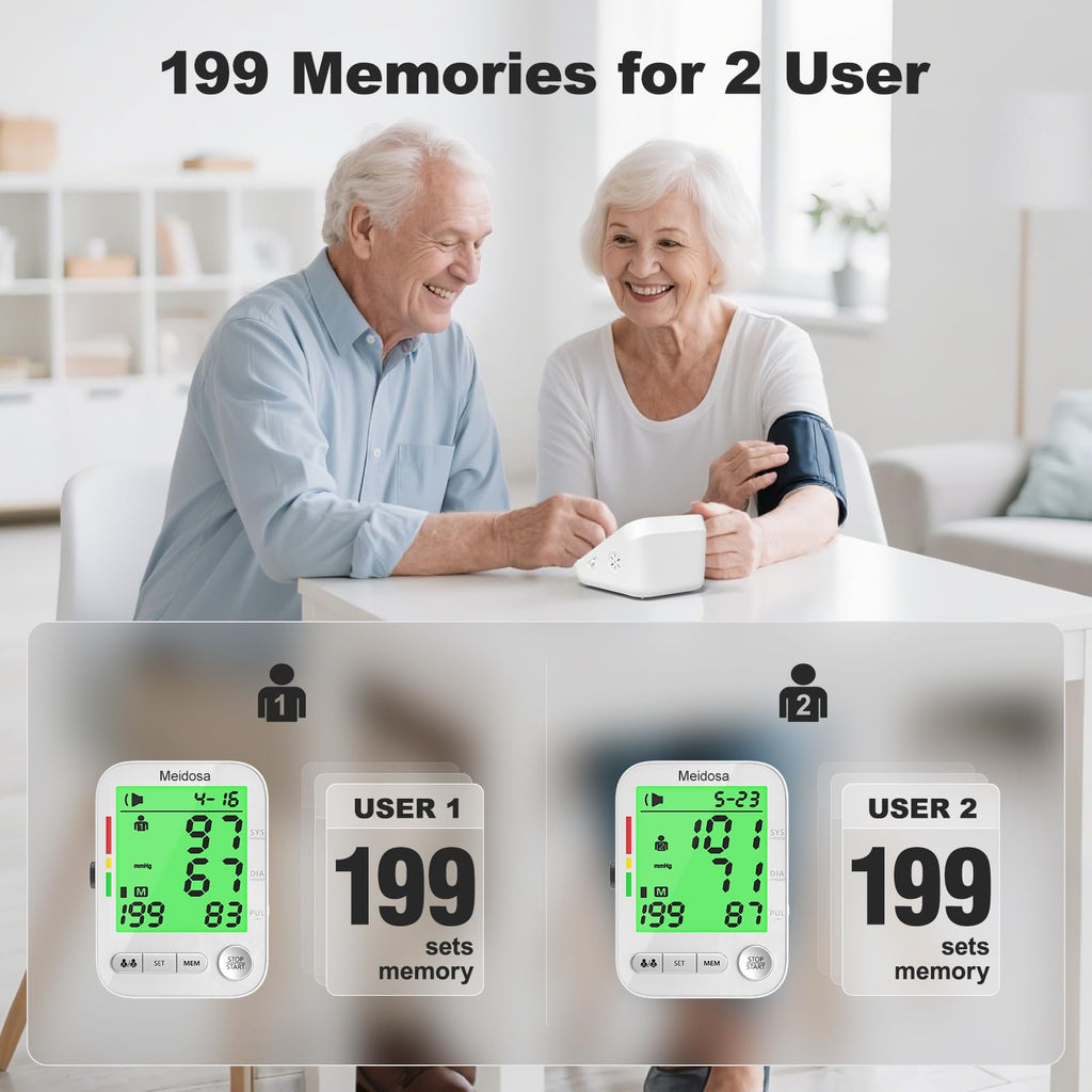 Rechargeable Automatic Digital Blood Pressure Monitor with 2 Cuffs V5047