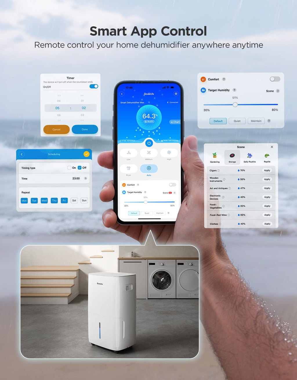 Dehumidifier with WiFi J717