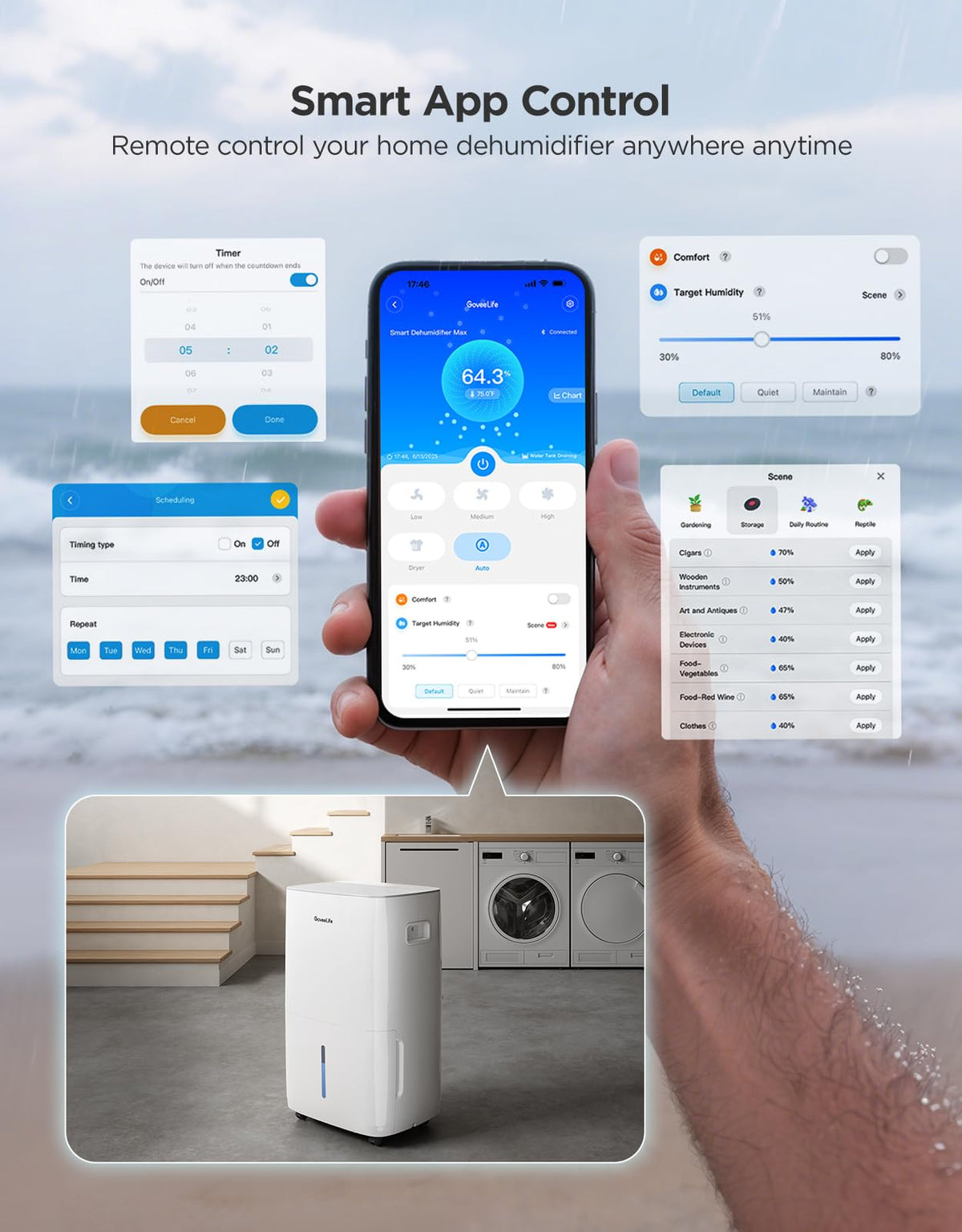 Dehumidifier with WiFi J717