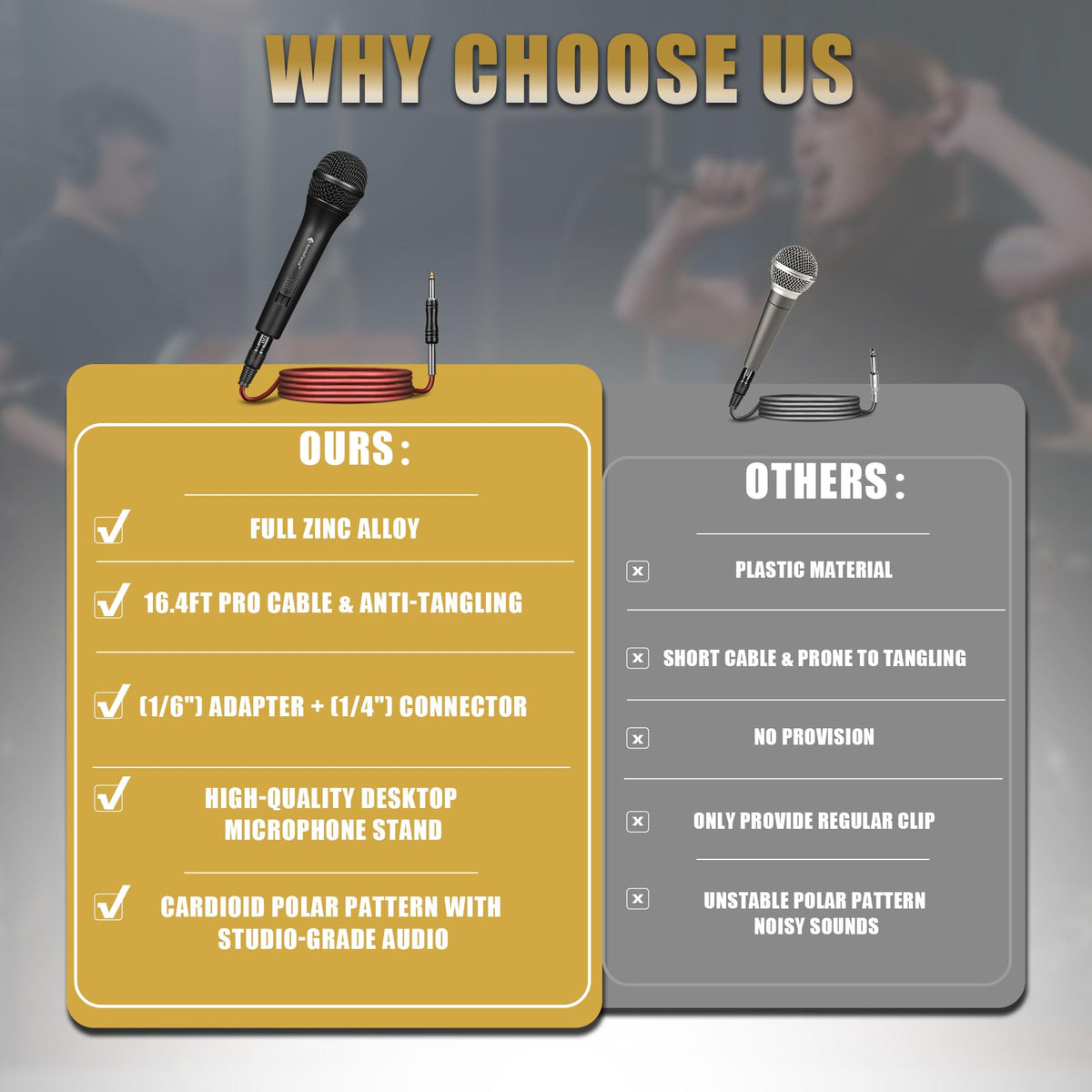 Dynamic Handheld Vocal Microphone with XLR to 1/4'' Audio Cable F4325