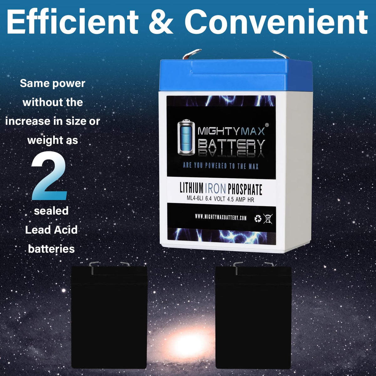 6V 4.5AH Lithium Replacement Battery R421314