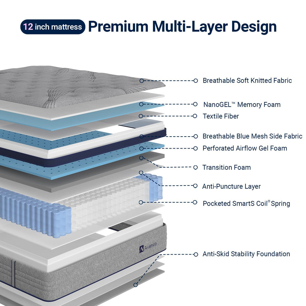 Queen 12 Inch Cooling Hybrid Mattress T5490