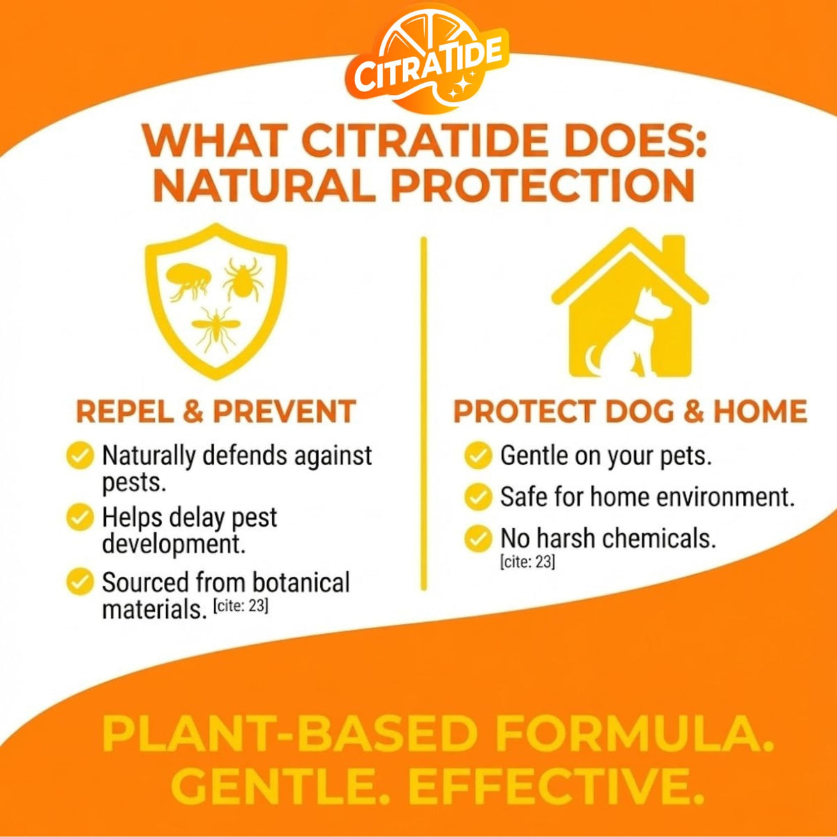 Plant-Based Cedarwood & Citrus Flea Tick & Mosquito Spray for Dogs 16 fl oz Y82223