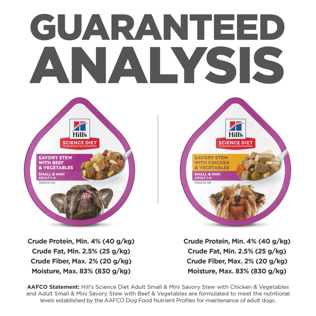 Wet Dog Food Variety Pack Y905