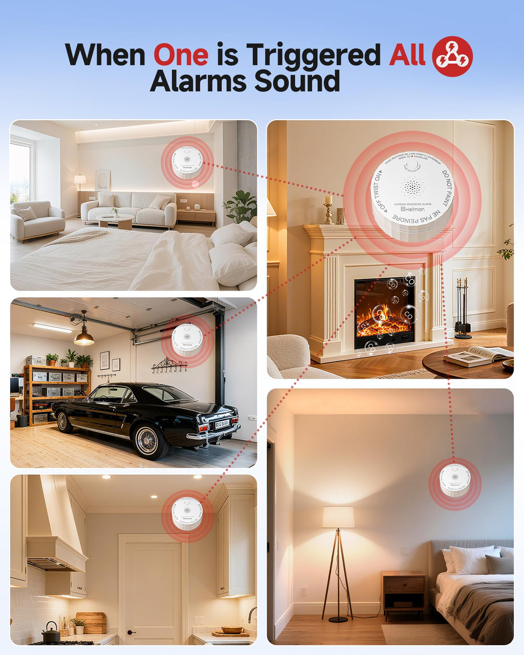 Carbon Monoxide Detectors 3 Pack L2787