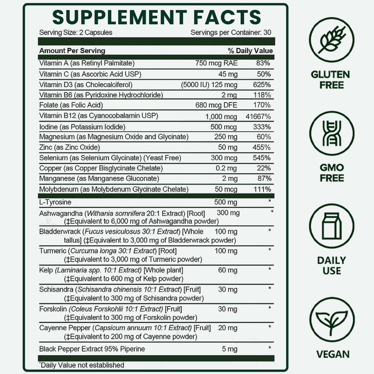 Thyroid Support 60 Capsules F69831