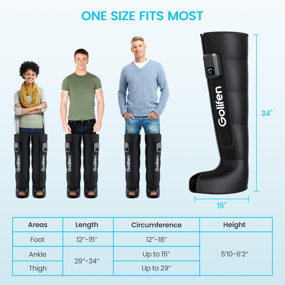 Cordless Leg Compression Massager with 5 Air Chambers B2415
