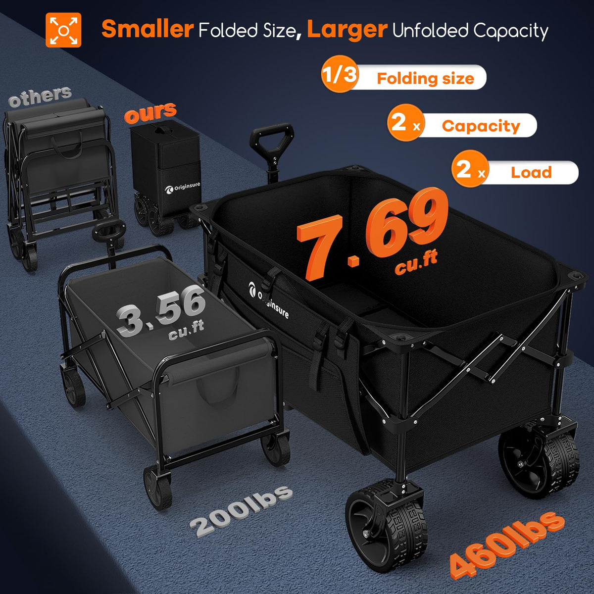 220L Collapsible Beach Wagon Cart with Big Wheels, Black R8895