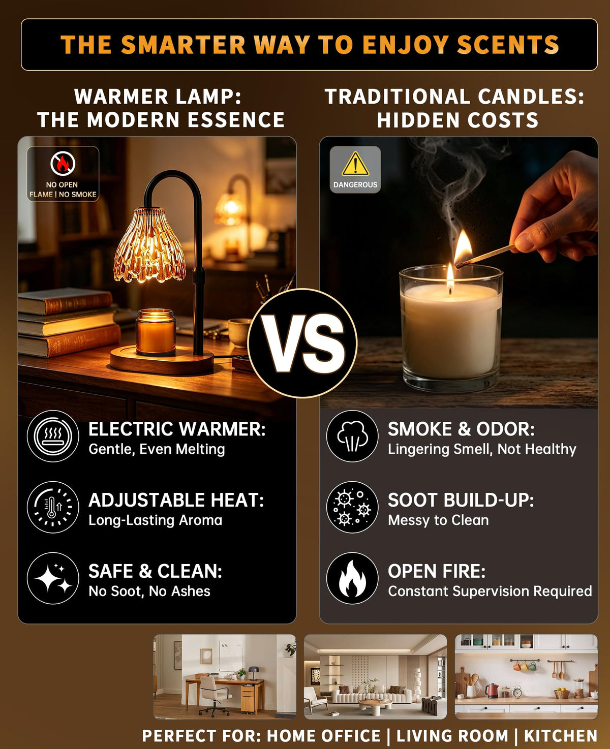 Glass Candle Warmer Lamp with Timer & Dimmer W62489