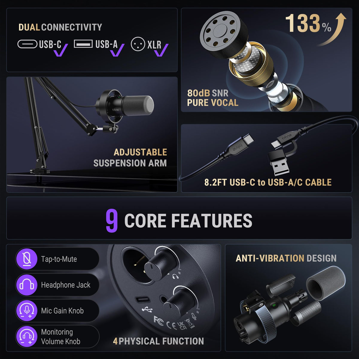 USB/XLR Dynamic Vocal Microphone Kit I448