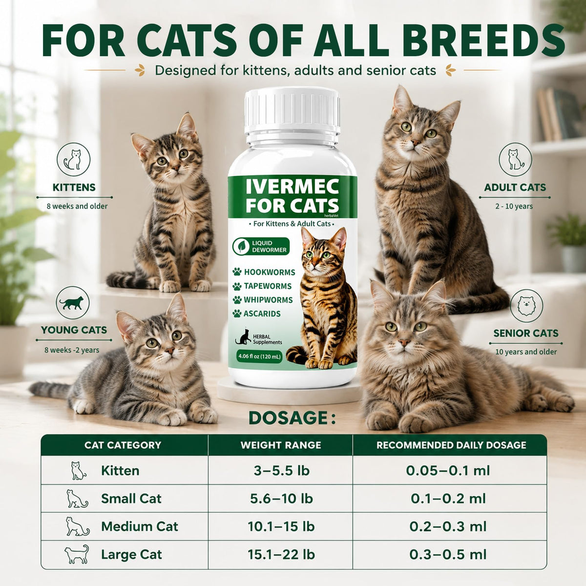 Cat Dewormer Liquid for Cats & Kittens A236931