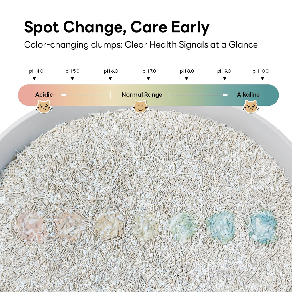 Plant-Based Tofu Cat Litter with Cassava, Color-Changing, Fast Clumping, Unscented 10 lb P771