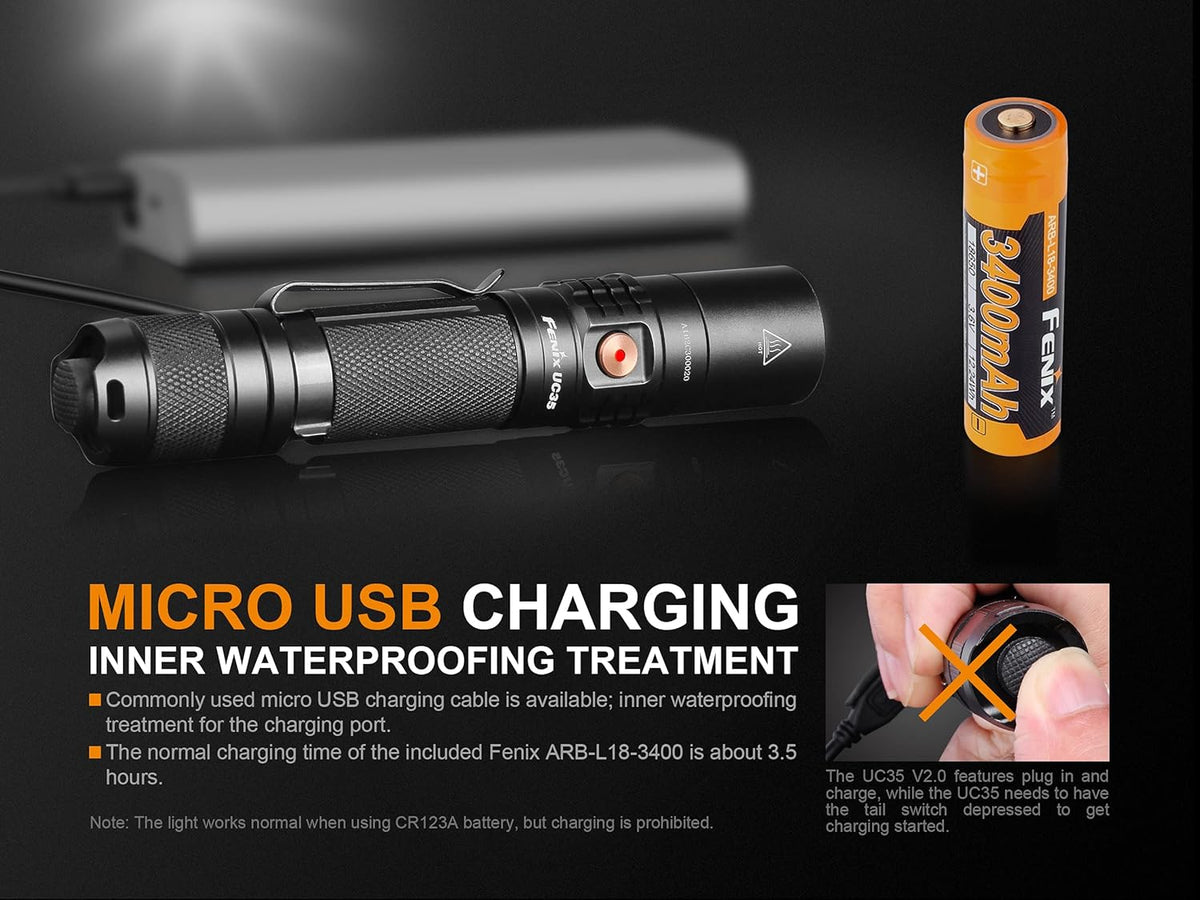 1000 Lumen Rechargeable Tactical Flashlight M904744