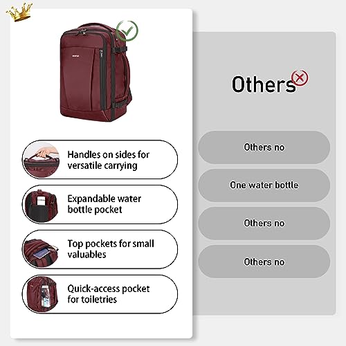 Pink Travel Backpack 18x14x8 Waterproof with Charging Port Q358048
